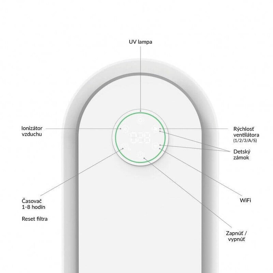 TrueLife luchtreiniger P5 WiFi luchtreiniger