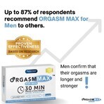 Medica-Group Orgasm Max pour homme, 4 (2+2) gélules