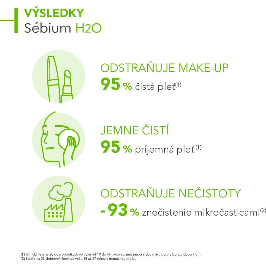 Bioderma Sébium H2O apă micelară pentru ten gras și acnee 500 ml