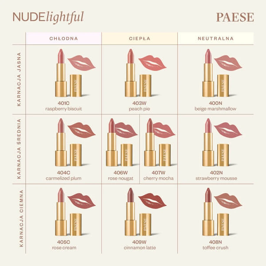 Paese Nudelightful, rouge à lèvres, 404 Caramelized Plum, 4.5 g