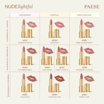 Paese Nudelightful, barra de labios, 401 Raspberry Biscuit, 4,5 g
