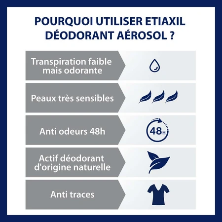 Etiaxil Deodorant Spray Delicatețe fără aluminiu 48 ore Piele sensibilă 2x150ml