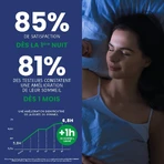 Santarome Bonne Nuit Bio Na pogodne noce 30 gommine: ceny i cechy