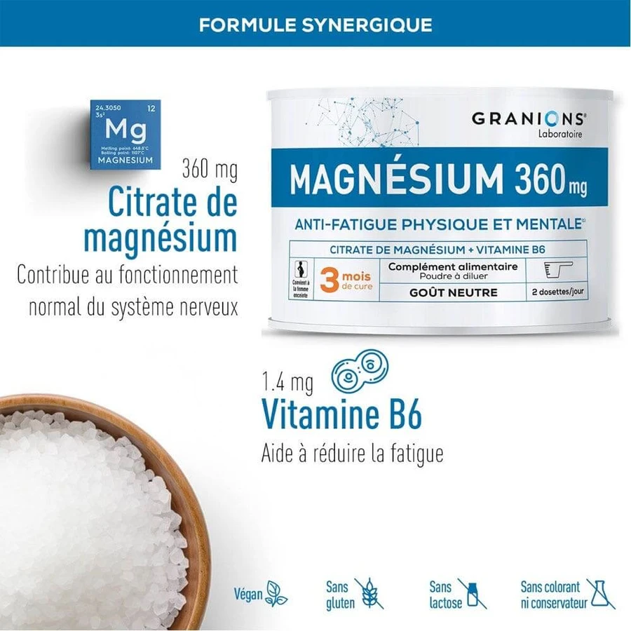 Granions Magnesio fatiga física y mental 360 mg