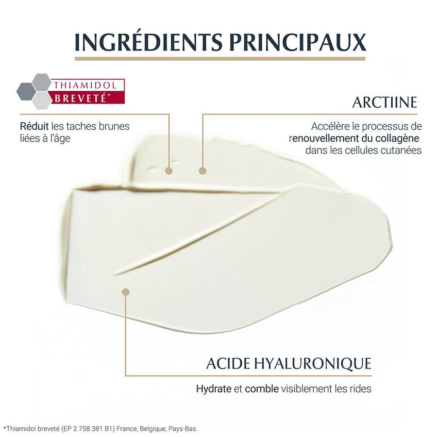 Eucerin Hyaluron-Filler + Elasticity Anti-Smudge and Anti-Aging Hand Cream SPF30 75ml
