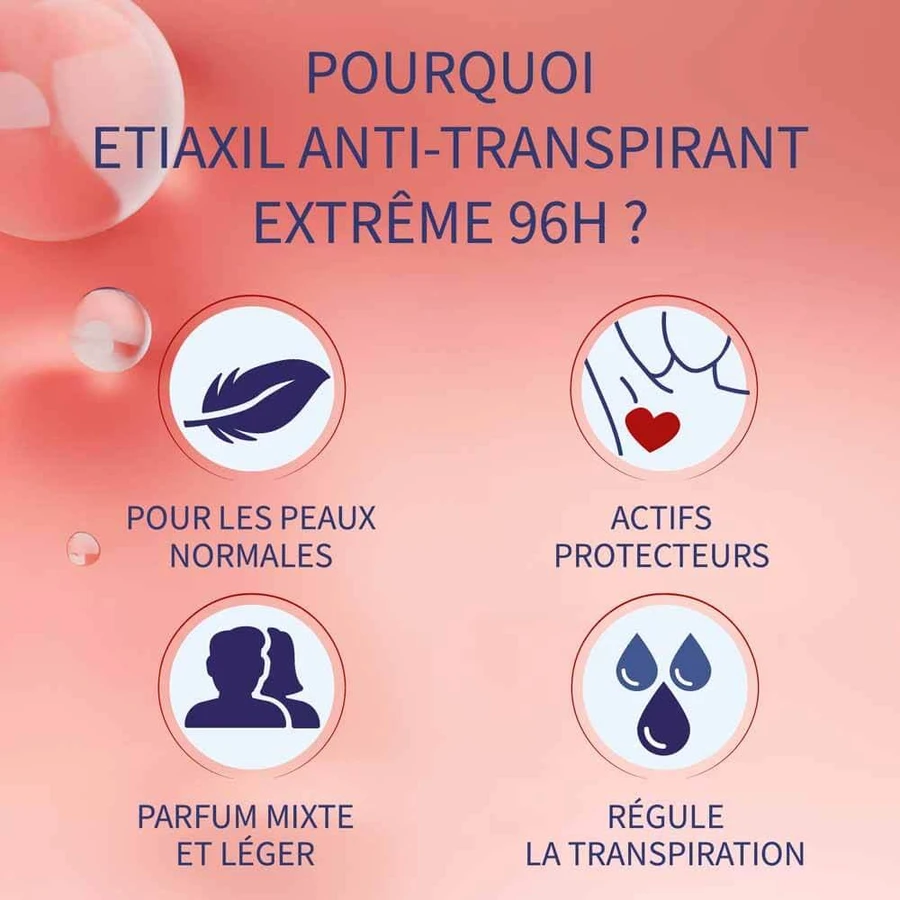 Etiaxil Deodorant Anti-transpirant Aisselles Extrême 96h Roll on 50ml