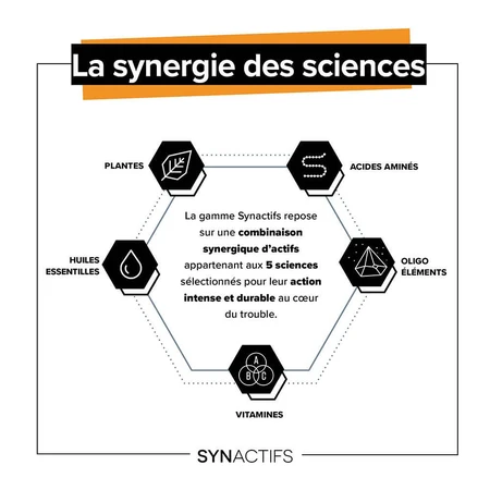 Aragan Synactifs SomActifs Sonno 30 capsule
