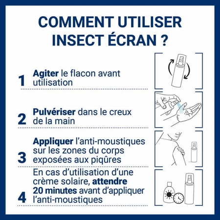 Insect Ecran Skin Mosquito Repellent family temperate zones for adults and children 100ml