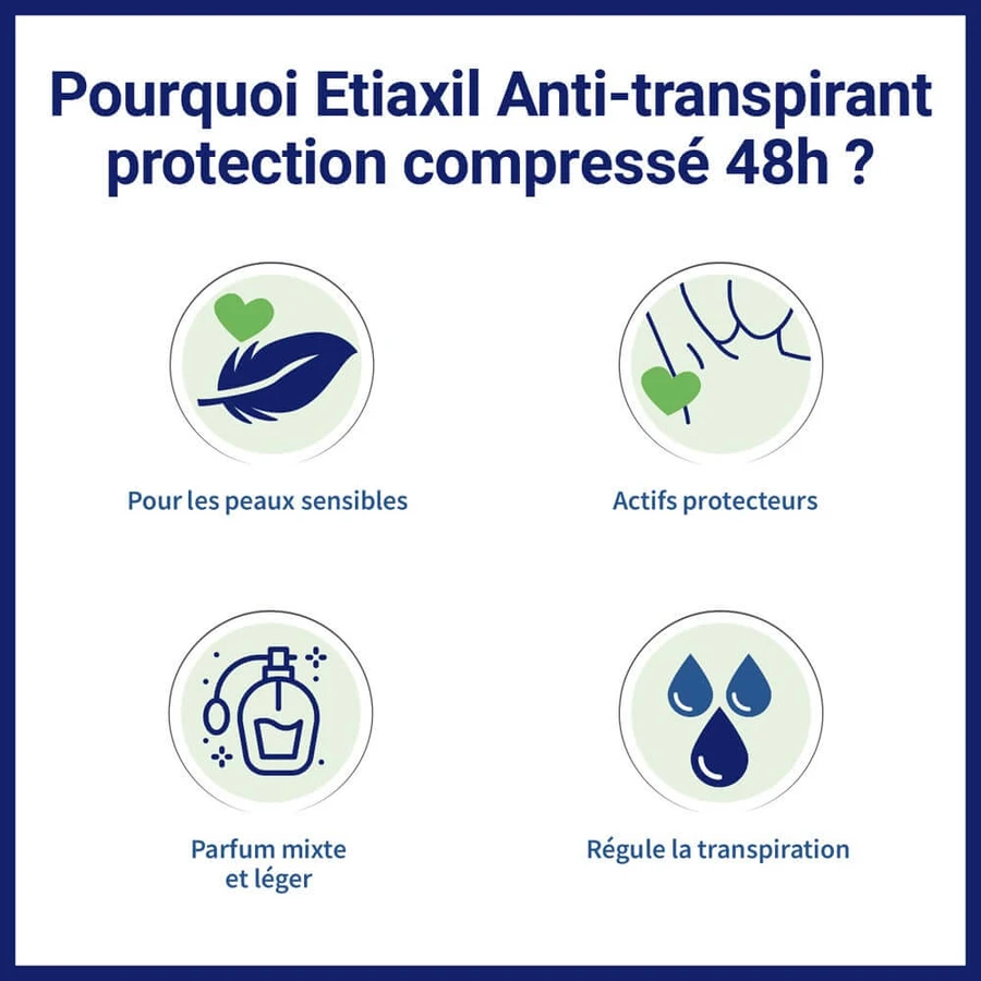 Etiaxil Anti-Transpirant Compressed Deodorant 48h Protect Sensitive Skin 2x100ml