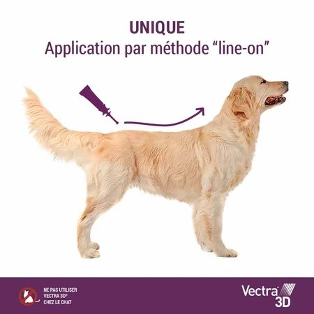 Ceva Vectra Spot-on Lösung für Hunde > 40 kg 3 Pipetten