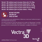 Ceva Vectra Spot-on Lösung für Hunde > 40 kg 3 Pipetten