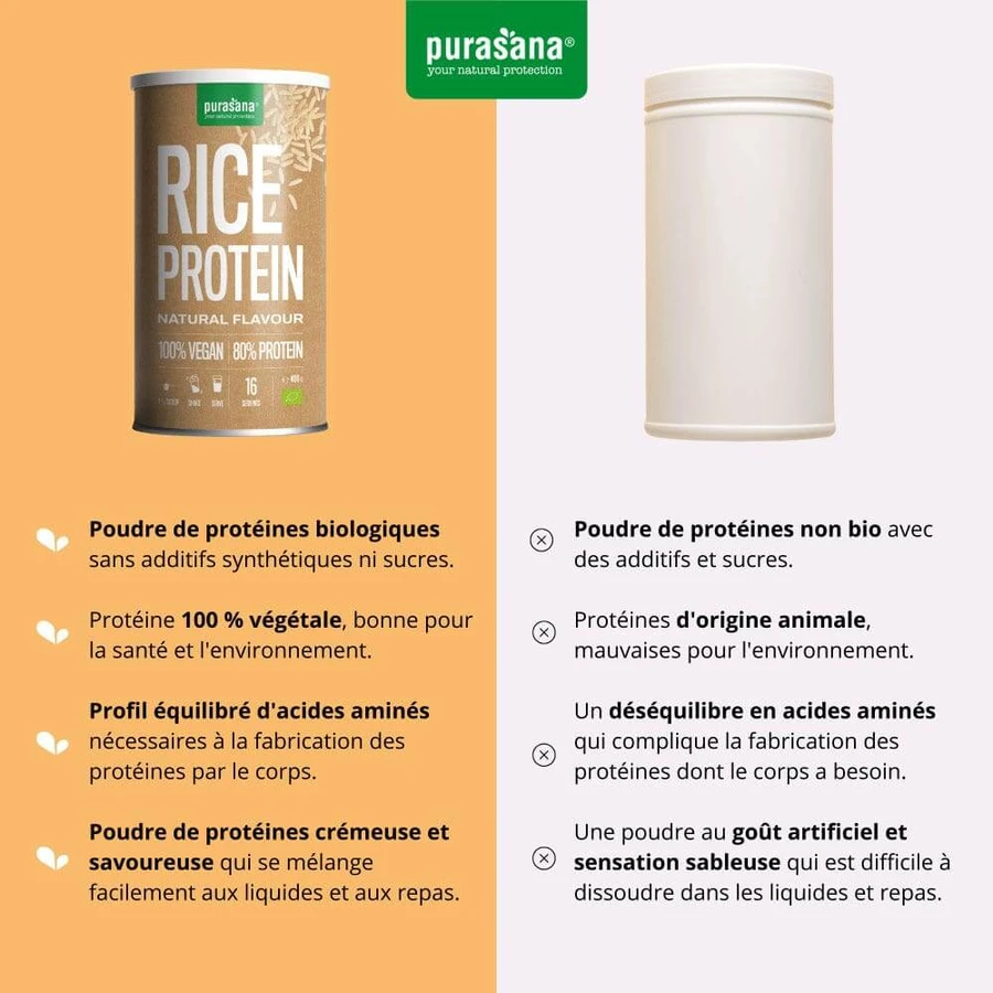 Purasana Riso Proteina Vegetale 400g Purasana Proteina Vegetale 400g