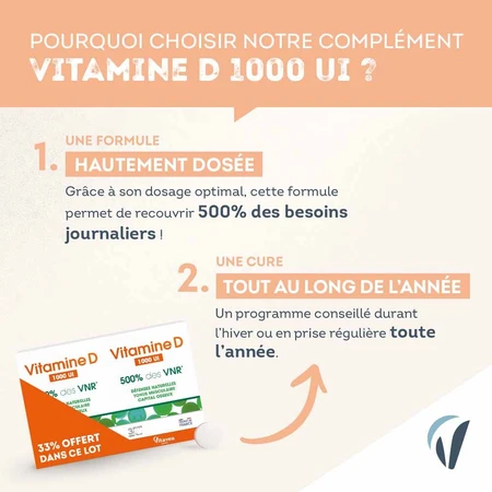 Vitavea Santé Vitaminas D 500% VRN 2x90 comprimidos