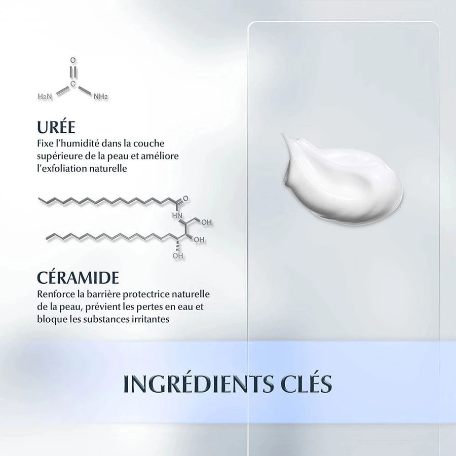 Eucerin UreaRepair Plus Crema de Manos 5% Urea Piel Seca y Dañada 2x75ml