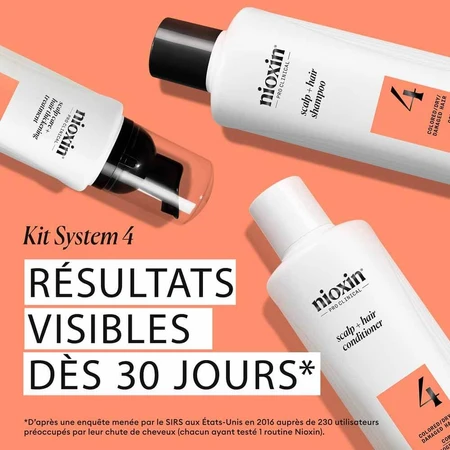 Nioxin System 4 Kit para cabellos coloreados/secos/dañados y pérdida avanzada 700ml