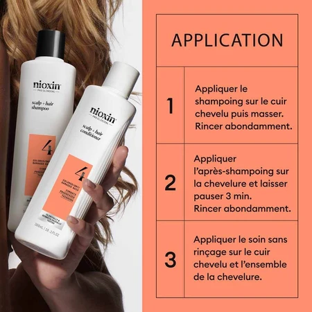 Nioxin System 4 Kit para cabellos coloreados/secos/dañados y pérdida avanzada 700ml