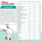 Guigoz GuigozGest GuigozGest 2 Zagęszczone mleko w proszku Formuła 6-12 miesięcy 6 A 12 Mois 800g: ceny i cechy