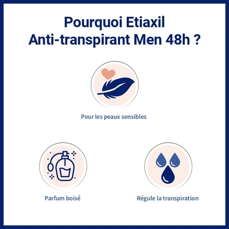 Etiaxil Deodorant Roll-on 48 Hours for Men 2x50ml