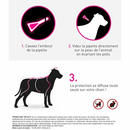 Frontline Tri-act Spot-on Câine 20-40 kg 3 pipete de 4 ml