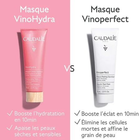 Caudalie VinoHydra Mascarilla Crema Hidratante 75ml