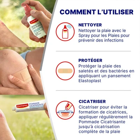 Elastoplast Pansements Waterproof Extra Résistant 1 Format x20