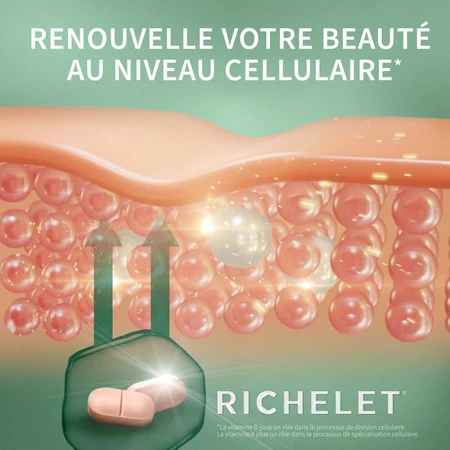 Richelet Skin Regeneration 60 Tabletten