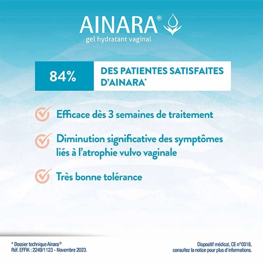 Effik Ainara - Gel vaginal hidratant 30g