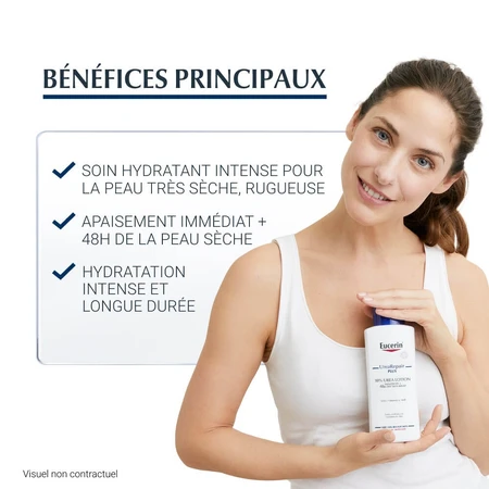 Eucerin UreaRepair Plus 10% Urea emolliente 250ml