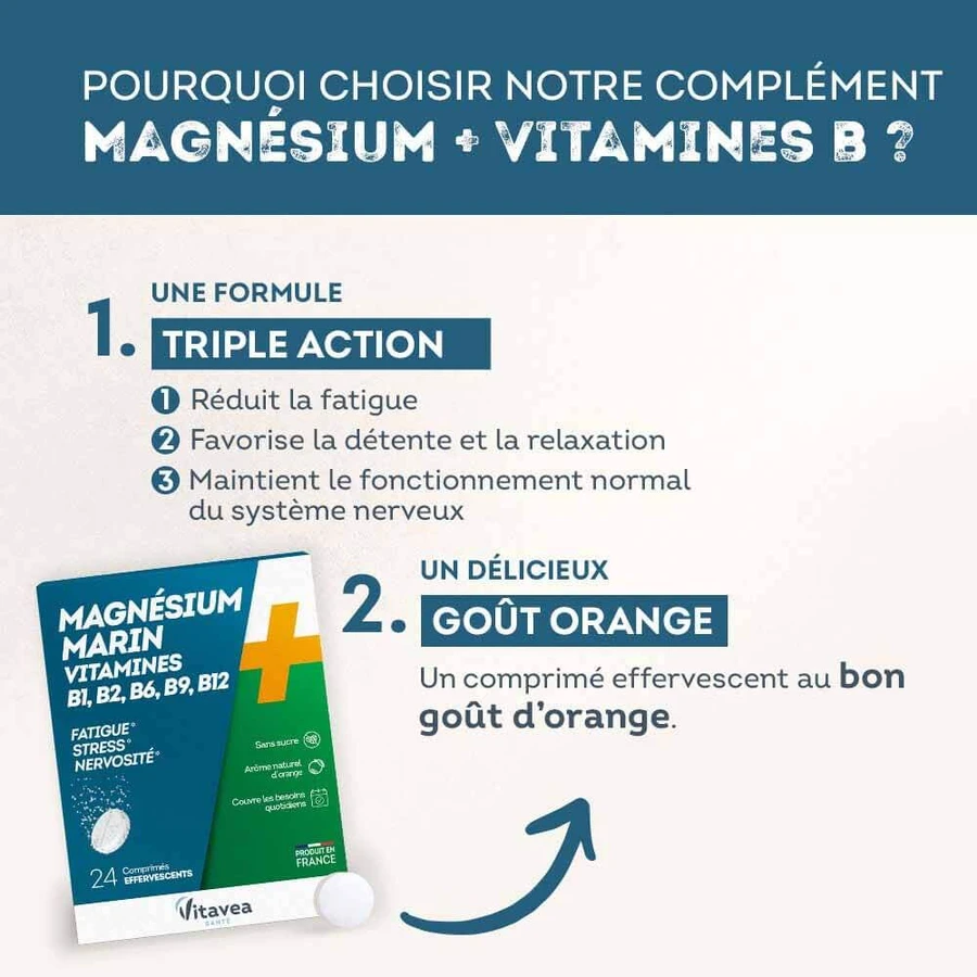 Vitavea Santé Magnez + Witaminy B1 B2 B6 Relax 24 tabletki: ceny i cechy