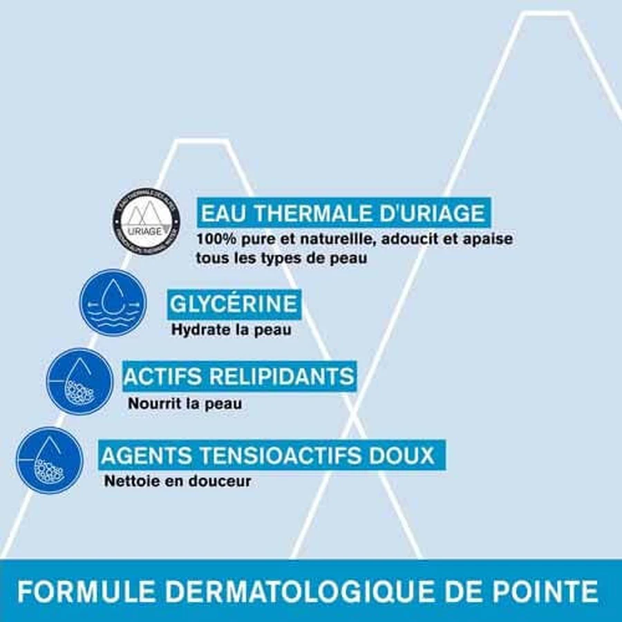 Uriage Igiene Gel Detergente Dermatologico Pelli Sensibili - Uriage 500ml