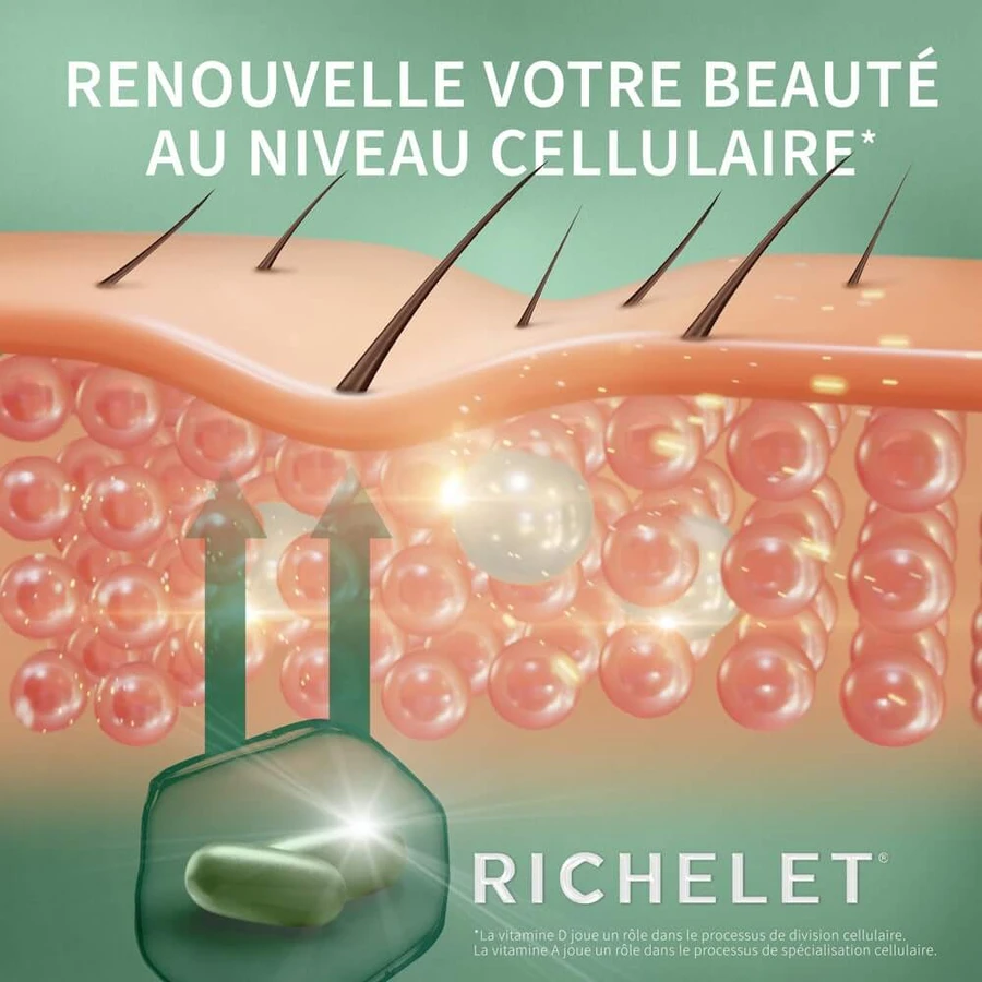 Richelet Fuerza Capilar 90 cápsulas