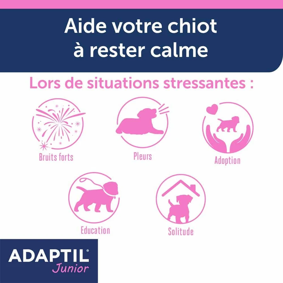 Ceva Adaptil Anti-Stress Collar for Puppies