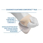 Pernă Epitact Comfortact Plus pentru dureri plantare și calusuri x2