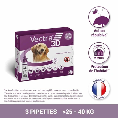 Ceva Vectra Soluzione spot-on per Cane >25-40kg 3 pipette