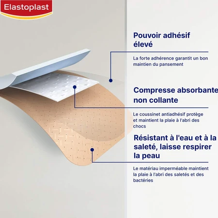 Elastoplast Apósitos 40 Tiritas Universel 4 tamaños x40