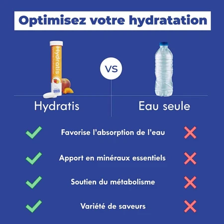Hydratis Hydration solution With mineral salts 20 effervescent tablets