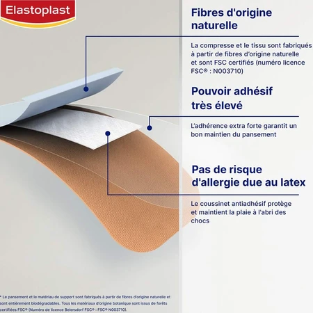Elastoplast Green & Protect 0% Látex Muy alto poder adhesivo - 2 formatos 20 tiritas