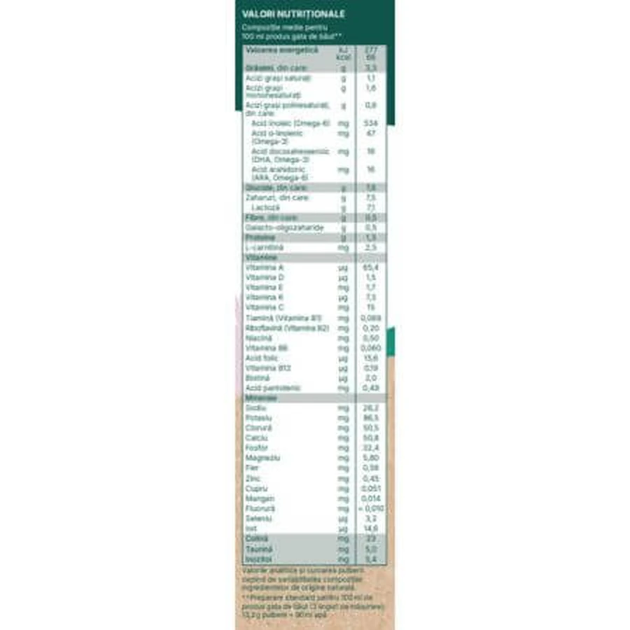 Lactana Pre Bio leche en polvo, +0 meses, 600 gr, Topfer