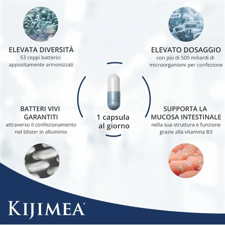 Kijimea K53 Advance 84 cápsulas
