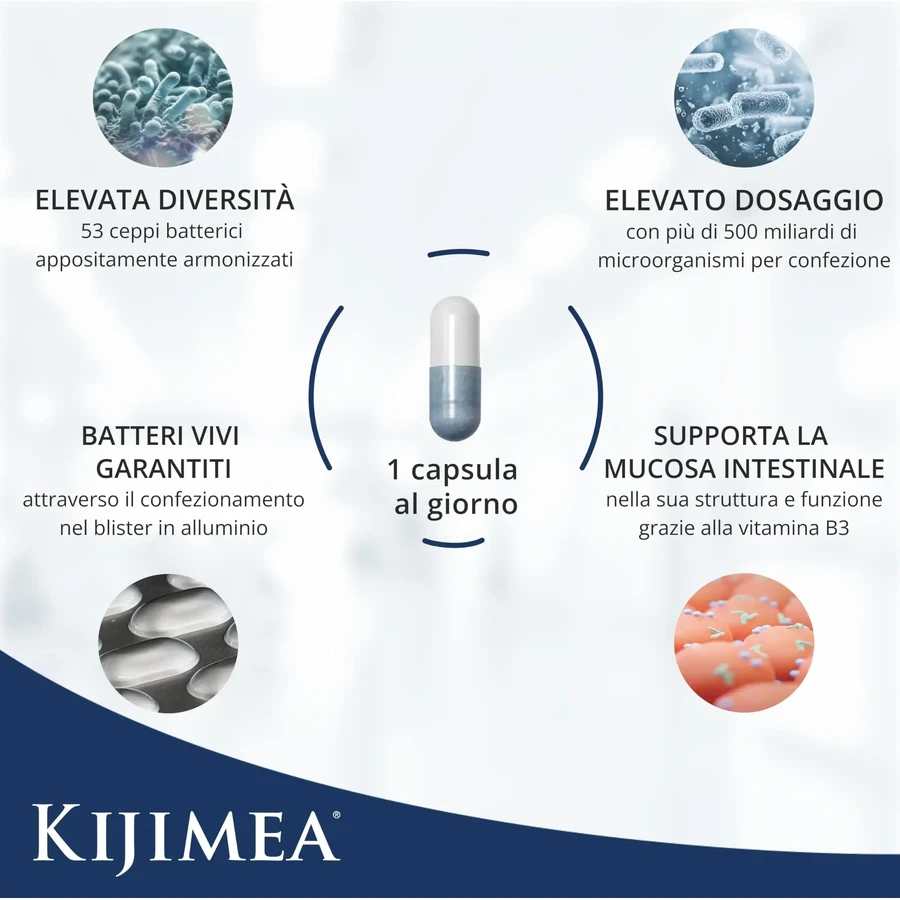 Kijimea K53 Advance 84 cápsulas
