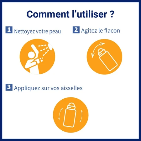 Etiaxil Déodorant Roll-on Contrôle 48h Homme Peaux Sensibles 50ml