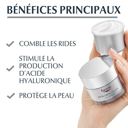 Eucerin Hyaluron-Filler + 3x Effect Refill îngrijire de noapte anti-îmbătrânire 50ml
