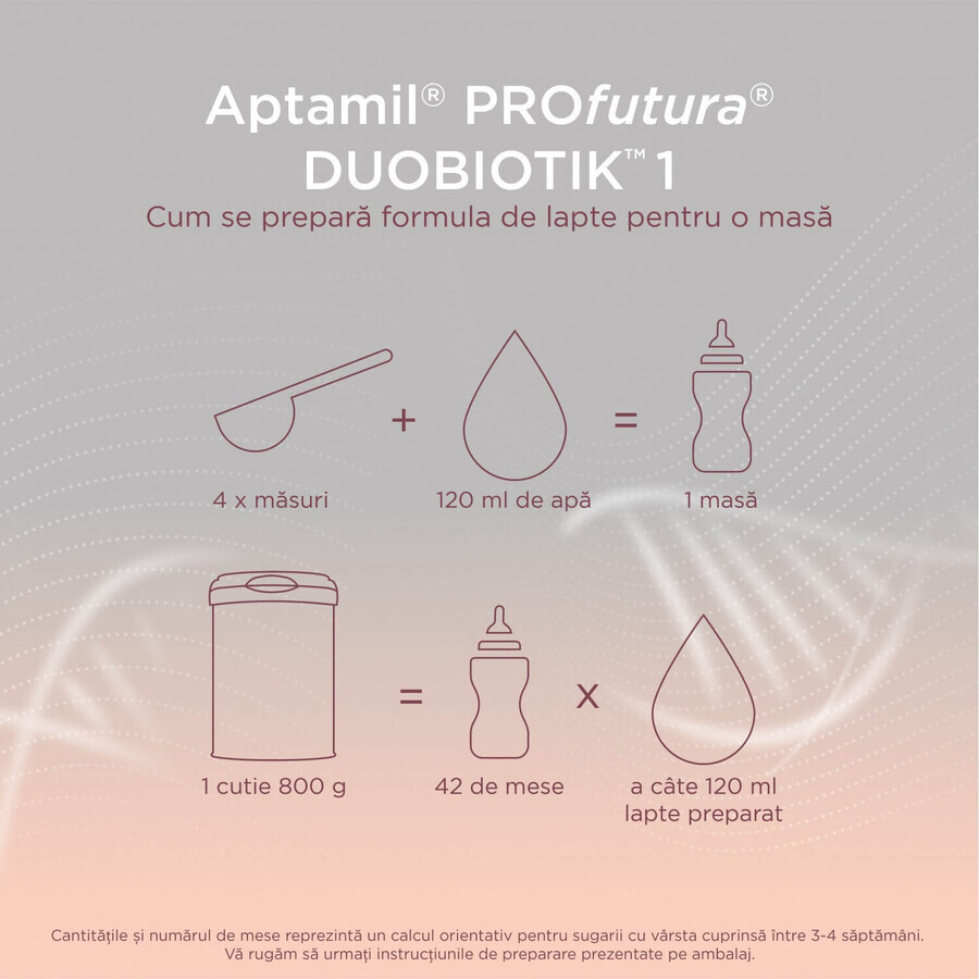 Aptamil ProFutura Formel 1, 800g, 0-6 Monate, Nutricia