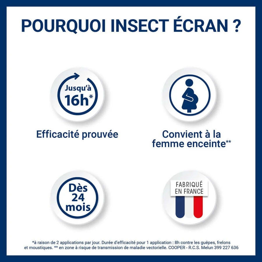 Insect Ecran Repelente cutáneo de mosquitos, avispas y avispones para adultos y niños 100ml