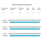 FootWave Kids Supi, plantillas ortopédicas, valgo funcional de pies y rodillas, pies planos, XSmall Kids, 28-29, 1 par