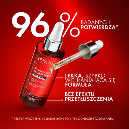 Vichy Dercos Aminexil Booster Clinico siero per capelli, 90 ml