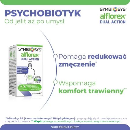 Symbiosys Alflorex Dual Action, 30 kapsułek: ceny i cechy