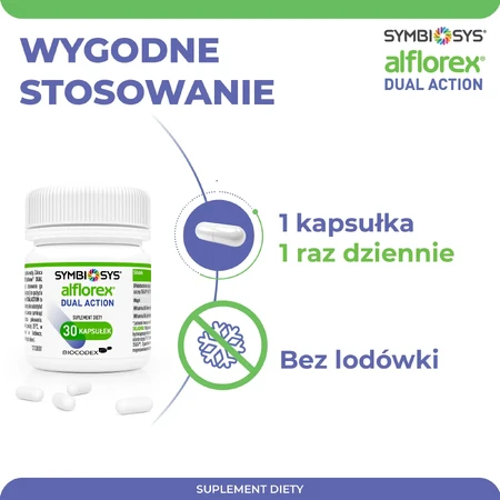 Symbiosys Alflorex Dual Action, 30 kapsułek: ceny i cechy