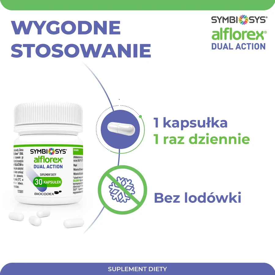 Symbiosys Alflorex Dual Action, 30 kapsułek: ceny i cechy