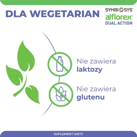 Symbiosys Alflorex Dual Action, 30 kapsułek: ceny i cechy